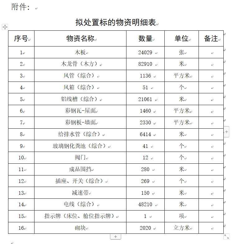 1696929506112032.png image.png